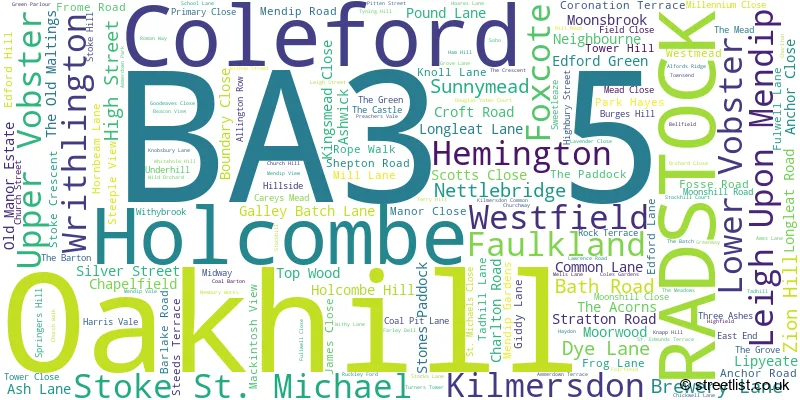 A word cloud for the BA3 5 postcode